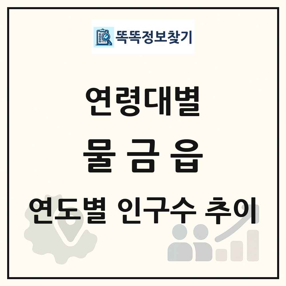 물금읍 생애주기별 인구수 링크 그림